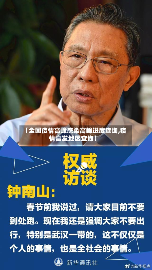 【全国疫情高峰感染高峰进度查询,疫情高发地区查询】
