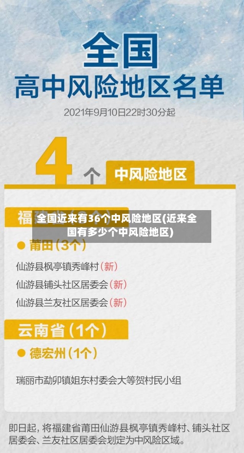 全国近来有36个中风险地区(近来全国有多少个中风险地区)