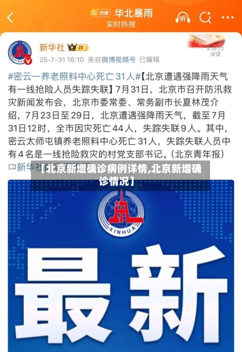 【北京新增确诊病例详情,北京新增确诊情况】-第2张图片