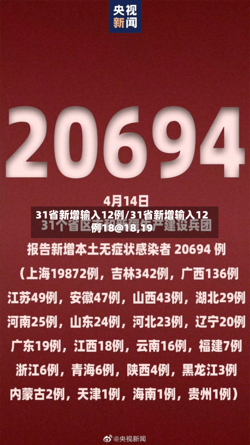31省新增输入12例/31省新增输入12例18@18,19-第1张图片