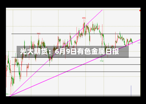 光大期货:6月9日有色金属日报-第2张图片