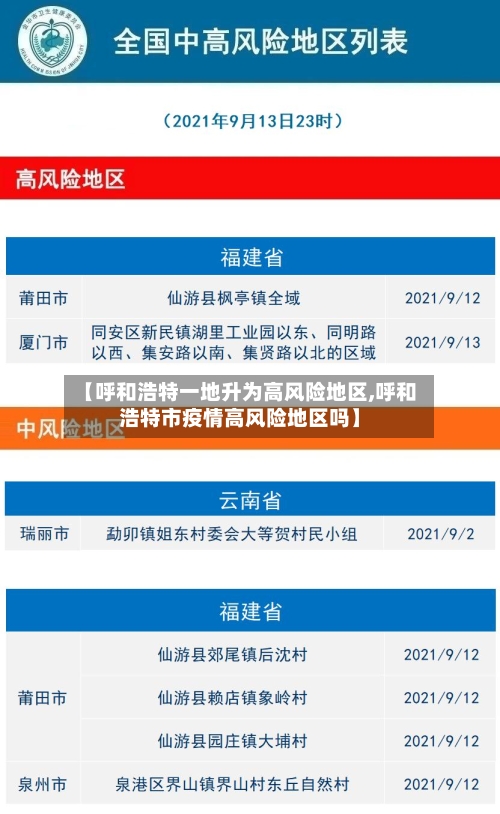 【呼和浩特一地升为高风险地区,呼和浩特市疫情高风险地区吗】-第3张图片