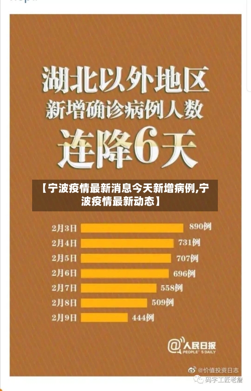 【宁波疫情最新消息今天新增病例,宁波疫情最新动态】-第2张图片