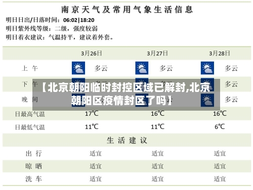 【北京朝阳临时封控区域已解封,北京朝阳区疫情封区了吗】-第3张图片