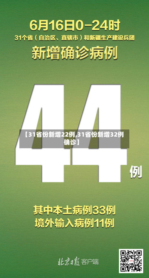 【31省份新增22例,31省份新增32例确诊】