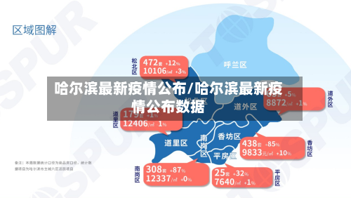 哈尔滨最新疫情公布/哈尔滨最新疫情公布数据-第2张图片