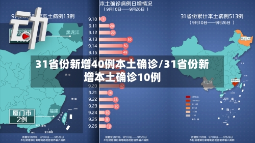 31省份新增40例本土确诊/31省份新增本土确诊10例-第2张图片