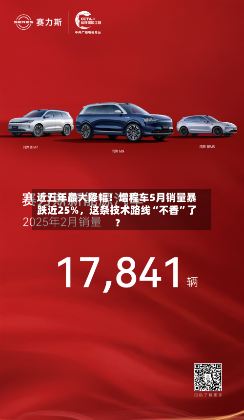 近五年最大降幅！增程车5月销量暴跌近25%，这条技术路线“不香”了？-第2张图片