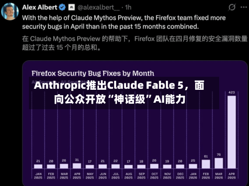 Anthropic推出Claude Fable 5，面向公众开放“神话级”AI能力-第3张图片