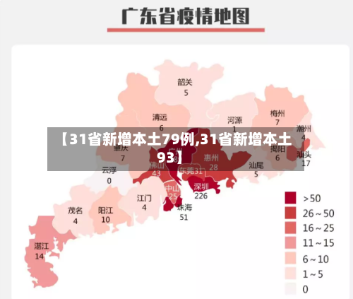 【31省新增本土79例,31省新增本土93】