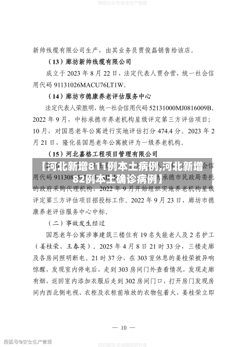 【河北新增811例本土病例,河北新增82例本土确诊病例】