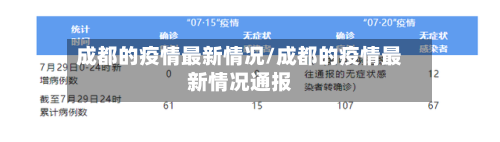 成都的疫情最新情况/成都的疫情最新情况通报