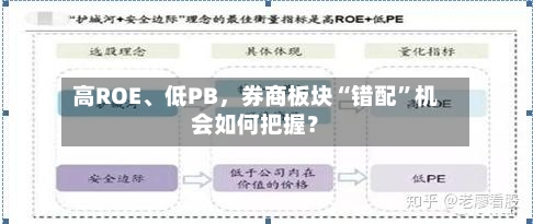 高ROE、低PB，券商板块“错配”机会如何把握？-第2张图片