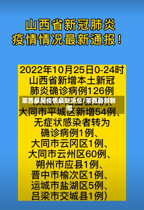 莱西最新疫情最新消息/莱西最新新闻-第2张图片