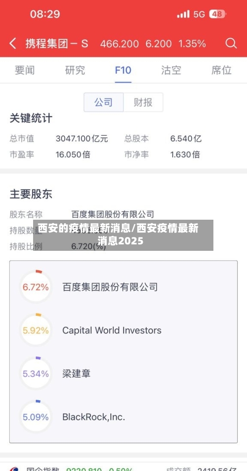西安的疫情最新消息/西安疫情最新消息2025