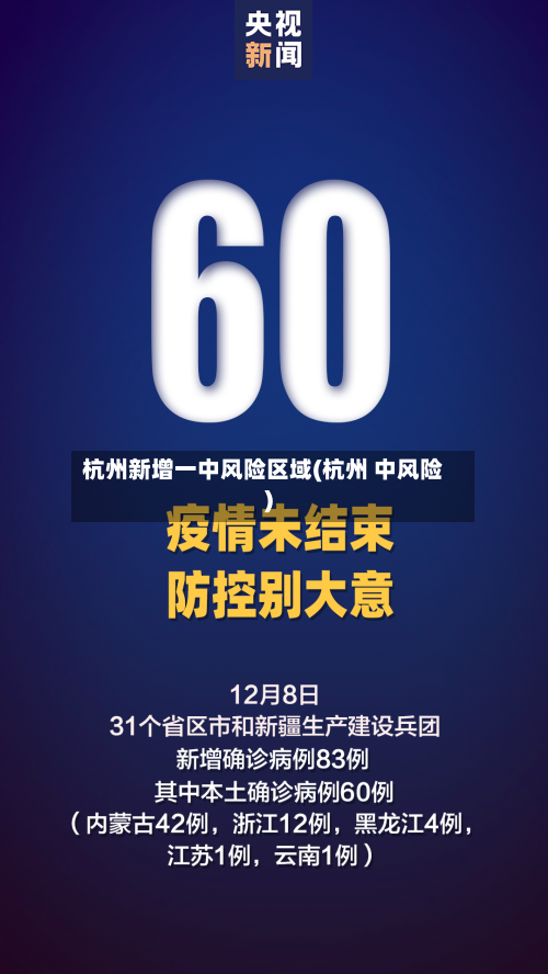 杭州新增一中风险区域(杭州 中风险)