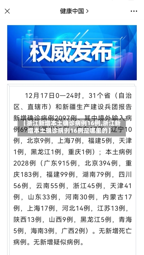 【浙江新增本土确诊病例16例,浙江新增本土确诊病例16例是哪里的】-第3张图片