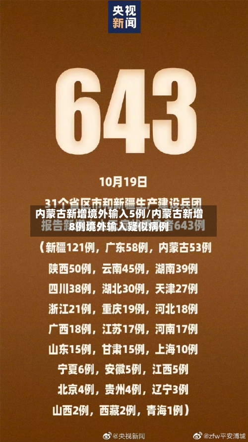 内蒙古新增境外输入5例/内蒙古新增8例境外输入疑似病例-第2张图片