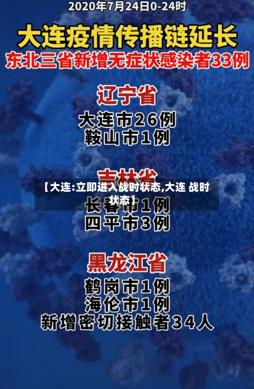 【大连:立即进入战时状态,大连 战时状态】-第2张图片