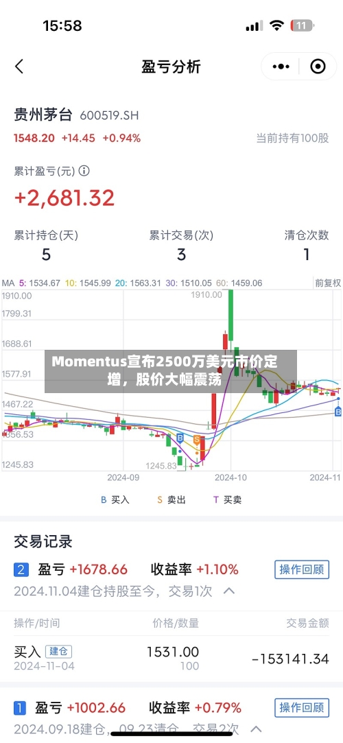 Momentus宣布2500万美元市价定增，股价大幅震荡-第2张图片
