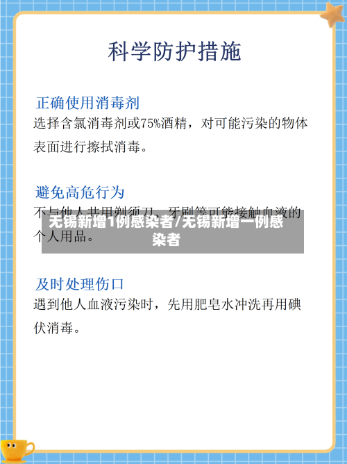 无锡新增1例感染者/无锡新增一例感染者-第3张图片