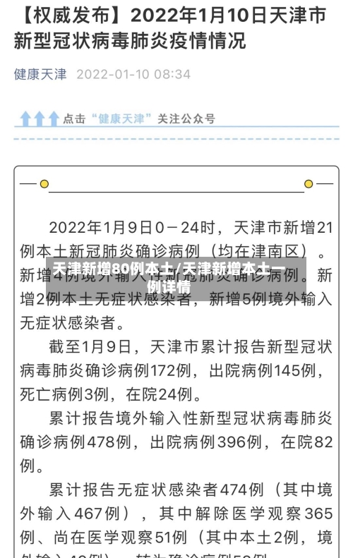 天津新增80例本土/天津新增本土一例详情