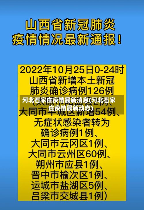 河北石家庄疫情最新消息(河北石家庄疫情最新动态)-第1张图片