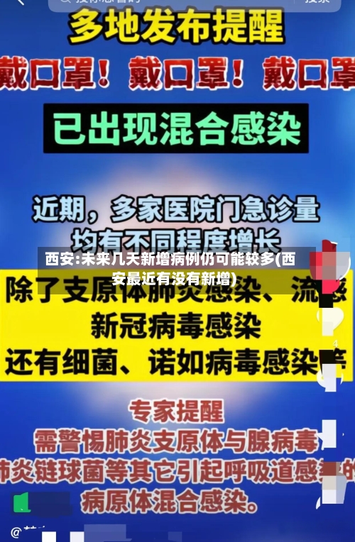 西安:未来几天新增病例仍可能较多(西安最近有没有新增)-第2张图片