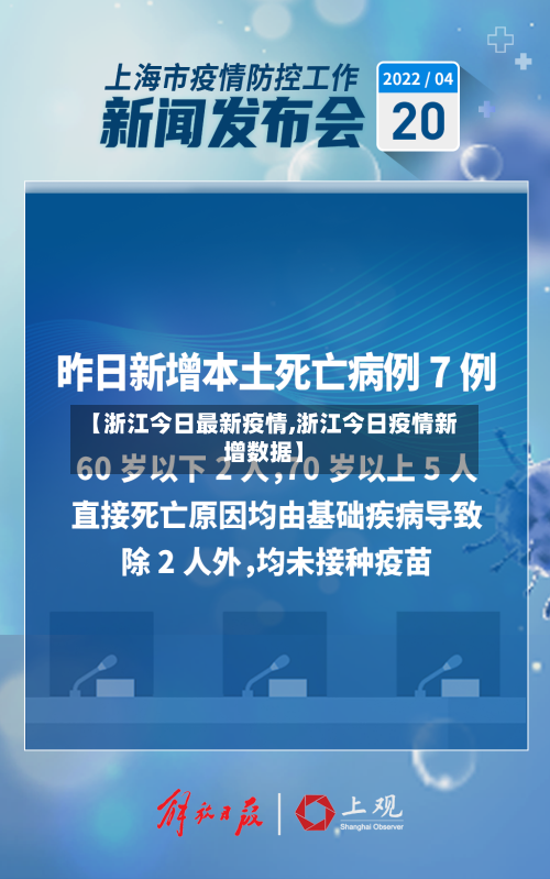 【浙江今日最新疫情,浙江今日疫情新增数据】