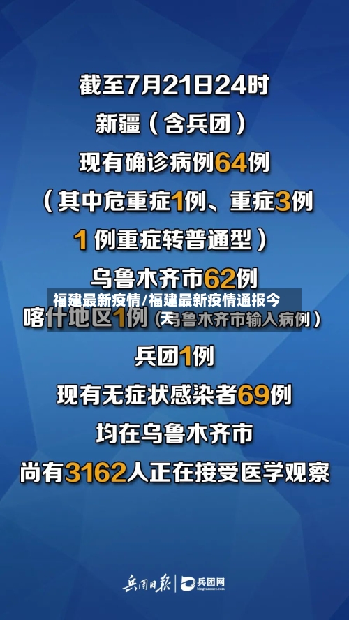 福建最新疫情/福建最新疫情通报今天-第2张图片