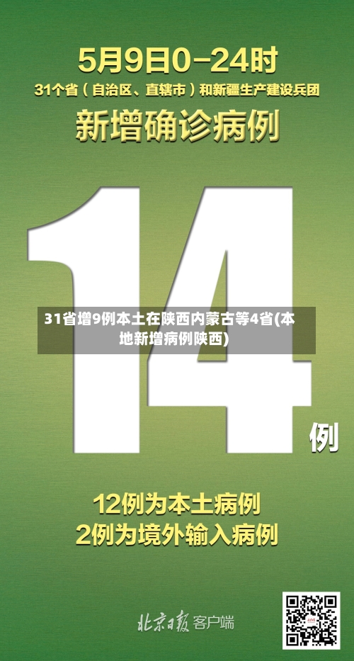 31省增9例本土在陕西内蒙古等4省(本地新增病例陕西)-第2张图片