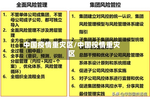 中国疫情重灾区/中国役情重灾区