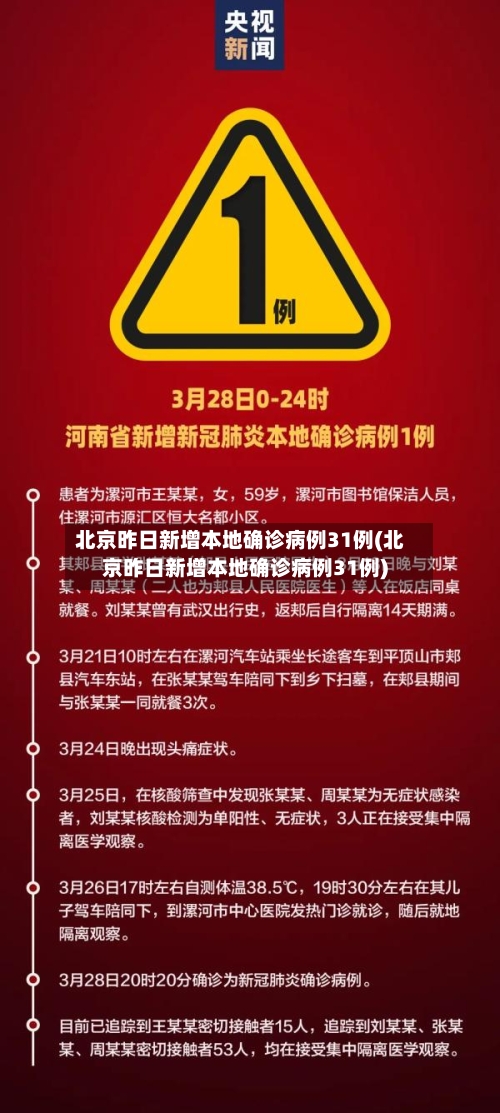 北京昨日新增本地确诊病例31例(北京昨日新增本地确诊病例31例)-第2张图片