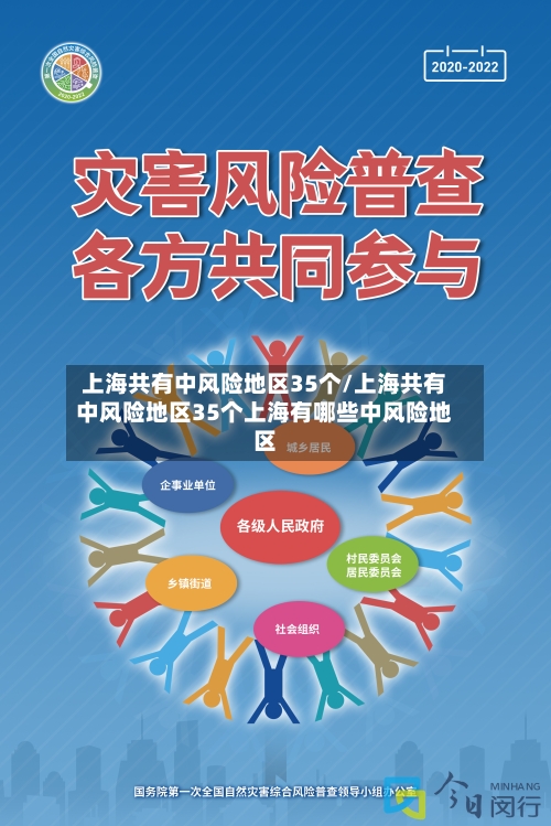 上海共有中风险地区35个/上海共有中风险地区35个上海有哪些中风险地区