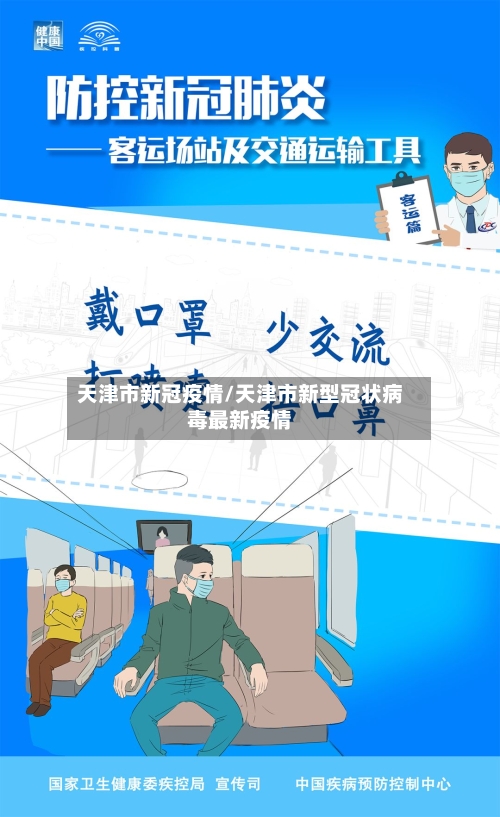 天津市新冠疫情/天津市新型冠状病毒最新疫情
