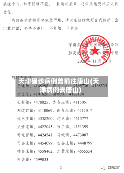 天津确诊病例曾前往唐山(天津病例去唐山)-第3张图片