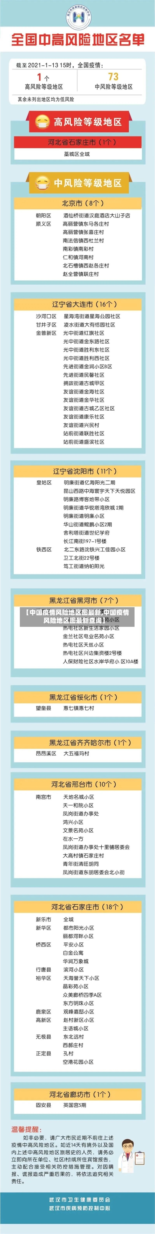【中国疫情风险地区图最新,中国疫情风险地区图最新查询】-第3张图片