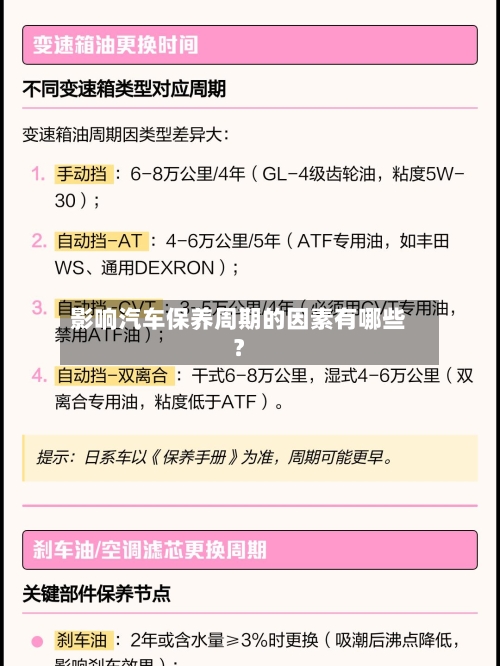 影响汽车保养周期的因素有哪些？