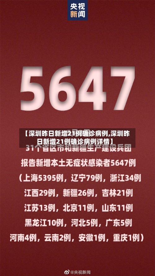 【深圳昨日新增21例确诊病例,深圳昨日新增21例确诊病例详情】